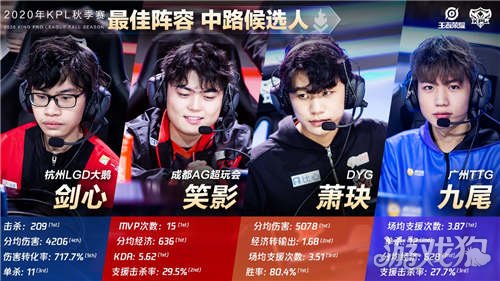 抗将是关键
